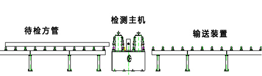 方管焊縫超聲波探傷設備