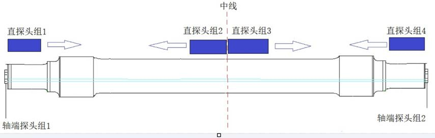 車軸.jpg